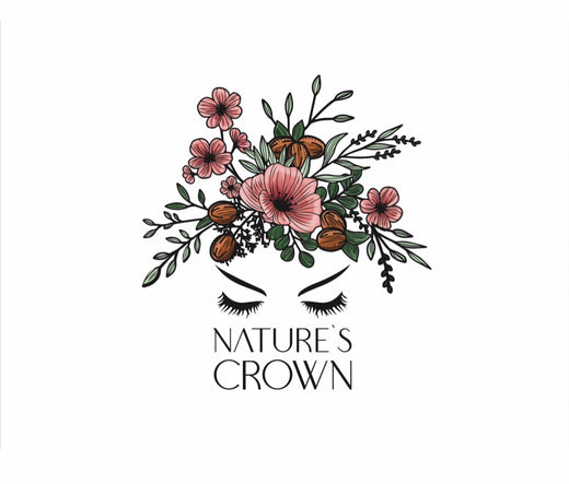 Most Popular Skin and Hair Care Natural Ingredients?