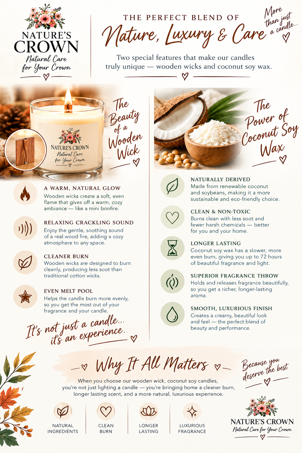 Pumpkin Latte Wooden Wick 12 oz. Soy Candle (Copy)